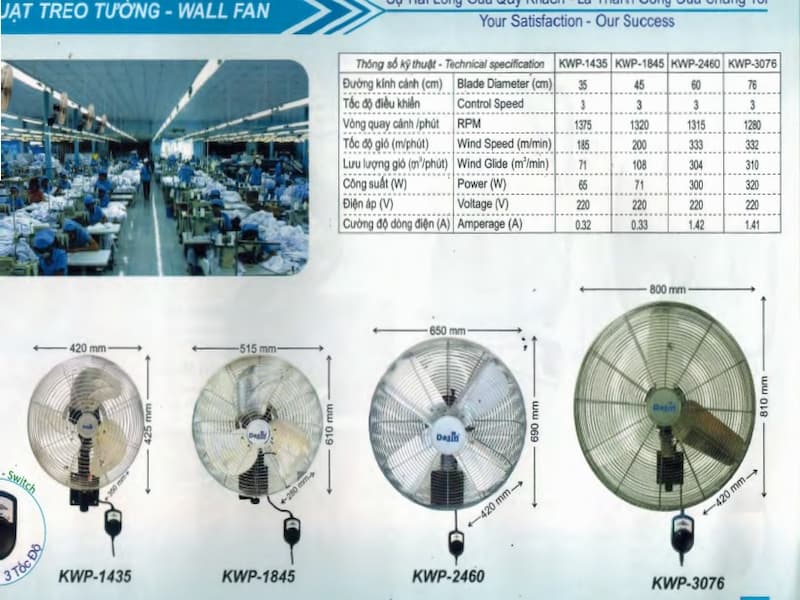 Địa chỉ mua quạt treo tường công suất lớn giá tốt 